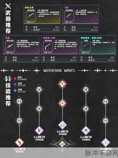 鸣潮共振度机制利用全攻略