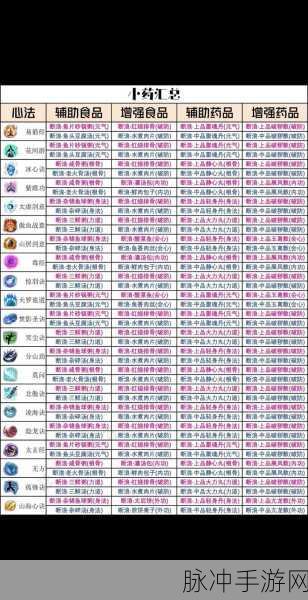 剑网 3 无界，游戏类型深度解析与畅玩攻略