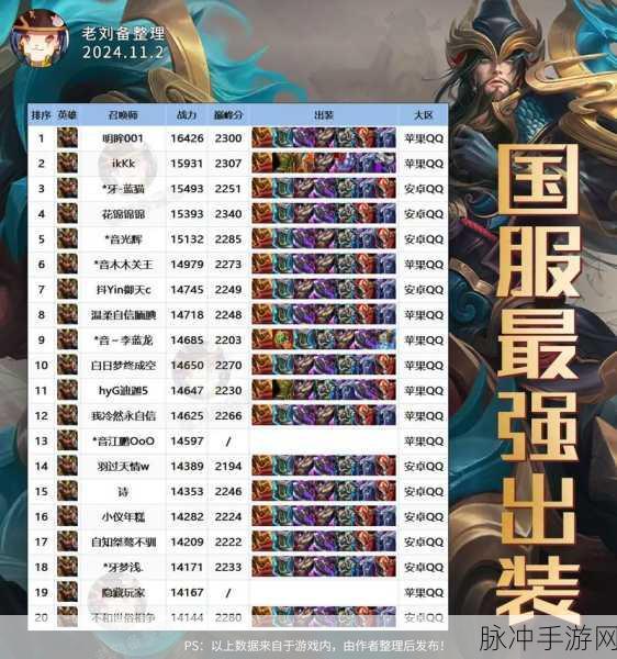 王者荣耀关羽出装秘籍，制霸战场的绝佳选择