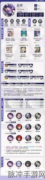 崩坏星穹铁道，雪衣培养材料全解析
