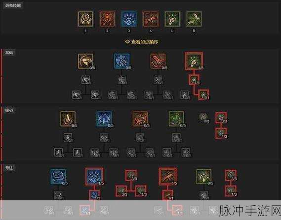 暗黑破坏神不朽猎魔人巅峰加点全攻略