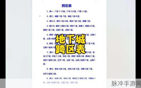 2024 年 DNF 合区表与跨区表全解析