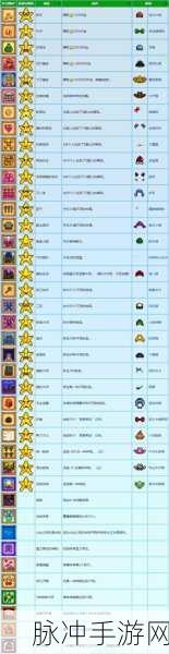 星露谷物语 2024 万灵节畅玩指南