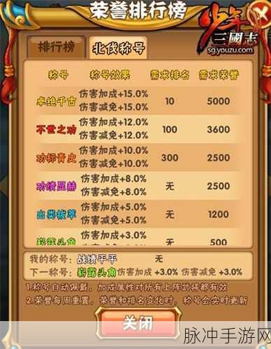 名利游戏第四章通关秘籍，突破卡关困境