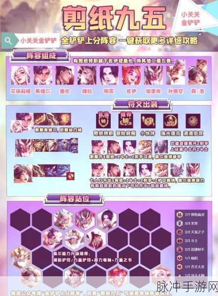 盖亚 2200 新手必知，强力阵容与孙悟空配队秘籍