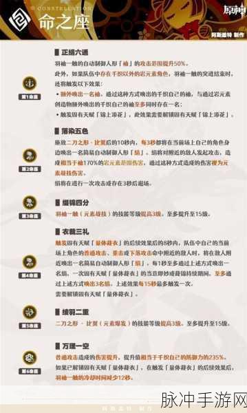 原神千织武器选择指南，打造最强战力