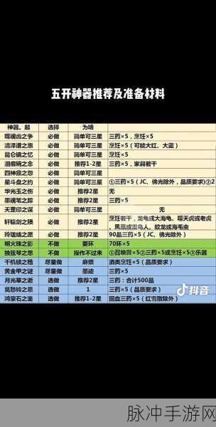 梦幻西游手游神器获取全攻略