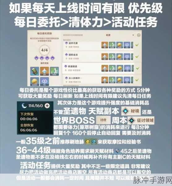 原神争斗潮流活动全攻略，细节决定成败