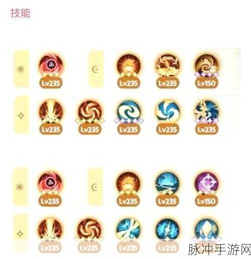 出发吧麦芬 服事输出流技能精妙搭配指南
