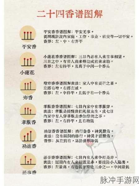 盛世芳华香道求索全解析，香谱秘籍大公开