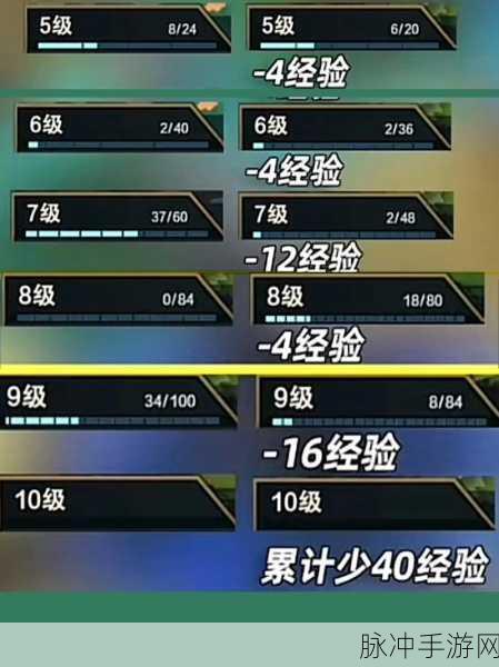 金铲铲之战战斗手册 40 级经验需求全解析