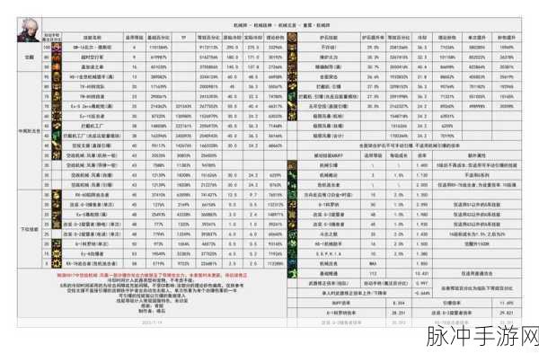 无神之界手游，热门职业深度剖析与最强推荐