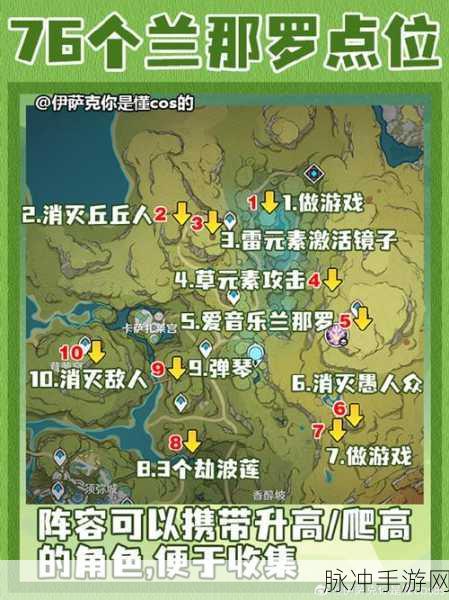 原神孤云阁通行秘籍与地图解锁全攻略