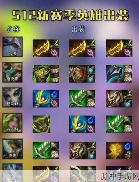 云顶之弈 S11 艾希出装秘籍，制霸战场的关键选择