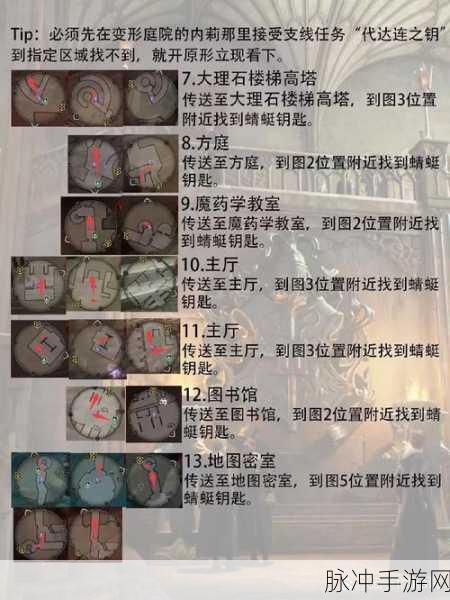 霍格沃茨之遗，学院抉择指南，差异全解析