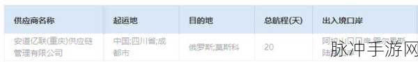 沙雕出击吞金兽通关秘籍大揭秘