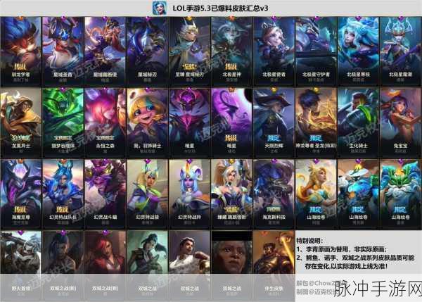 LOL 手游半价皮肤更新周期全解析