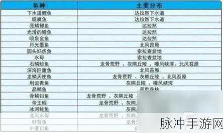 魔兽世界手游，术士快速升级秘籍