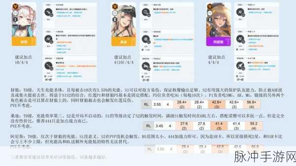 时空之刃新手畅玩秘籍，升级与 PVP 全攻略