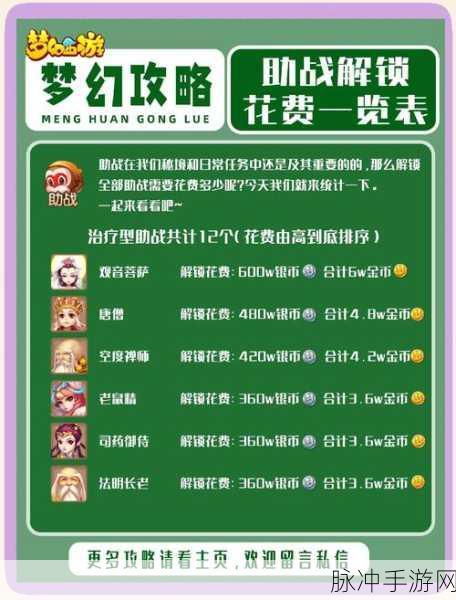 梦幻西游手游改名费用全解析