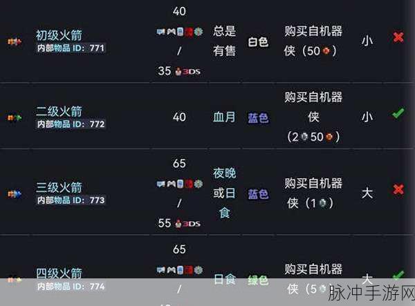 泰拉瑞亚手游火箭弹获取秘籍大公开