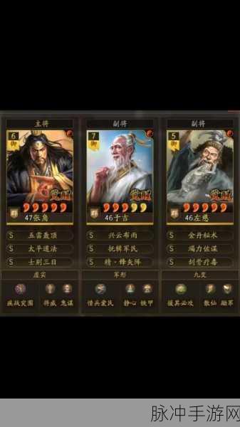 三国志战略版，张角领衔的无敌阵容解析