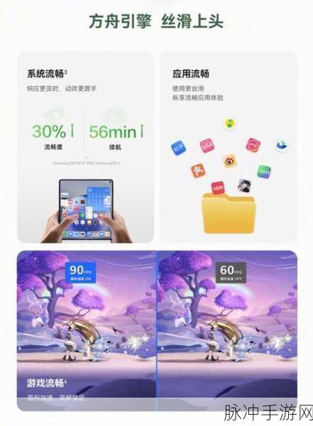 鸿蒙 OS 支持机型全揭秘 畅玩手游无忧虑