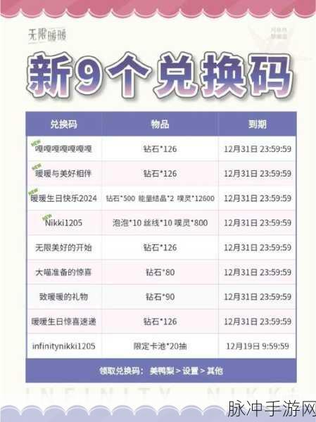 2024 走开外星人兑换码及礼包码全攻略