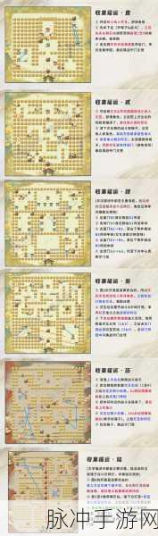 阴阳师四时序战活动全方位攻略指南