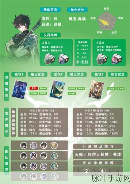 崩坏星穹铁道，景元技能与能量解析全攻略