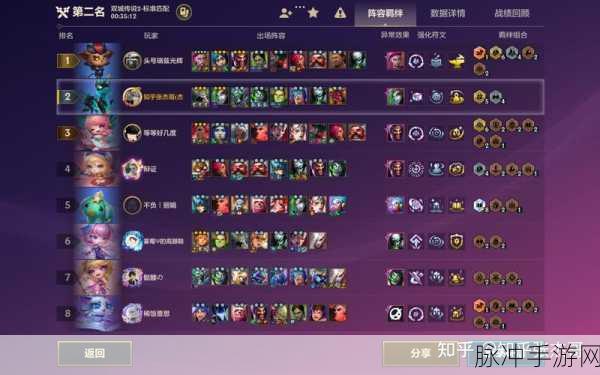格斗计划，顶级阵容搭配全揭秘