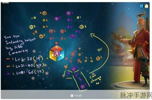 万国觉醒，孙武副将搭配全攻略