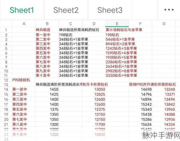 2024 迷你枪战精英兑换码大揭秘与超强攻略