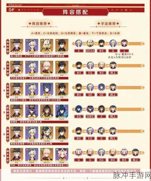 原神林尼武器与圣遗物的绝佳选择指南