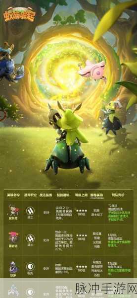 蚁族崛起零氪玩家必知的最强阵容秘籍