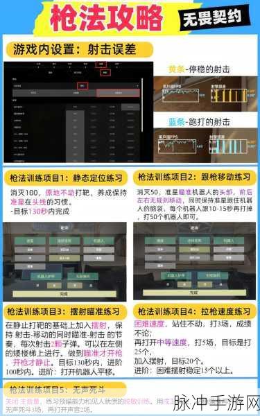 无畏契约准星导入全攻略，轻松提升射击精度