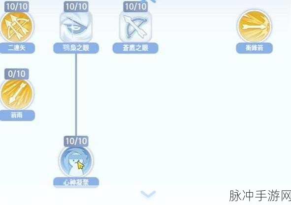 仙境传说新启航，猎人技能加点的绝佳策略