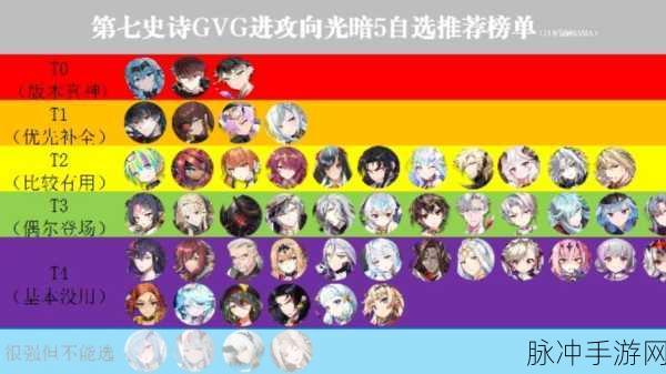 深度剖析第七史诗国服汀果的强大实力