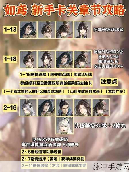 如鸢据点开启全攻略秘籍