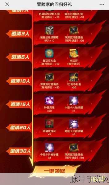 DNF 手游回归勇士惊喜奖励全解析