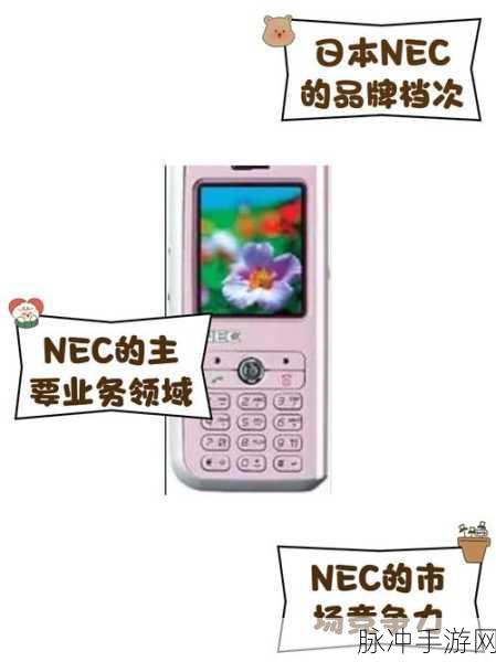 Necrofugitive 畅玩配置全解析