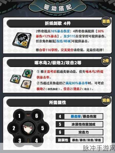 绝区零，星见雅配队策略全解析