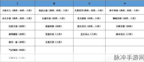 致命公司手游，价格深度解析与全方位攻略
