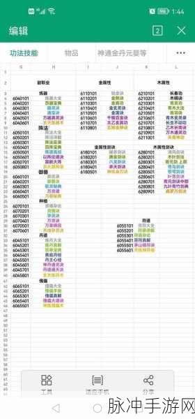 修仙家族模拟器全物品代码秘籍大揭秘