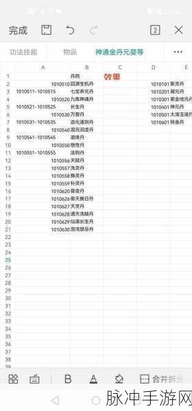 修仙家族模拟器全物品代码秘籍大揭秘