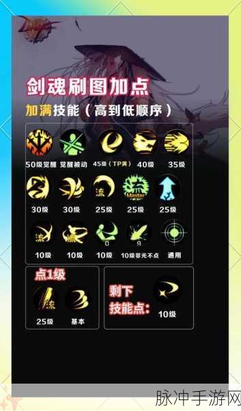 地下城与勇士起源手游，技能符文提取全攻略