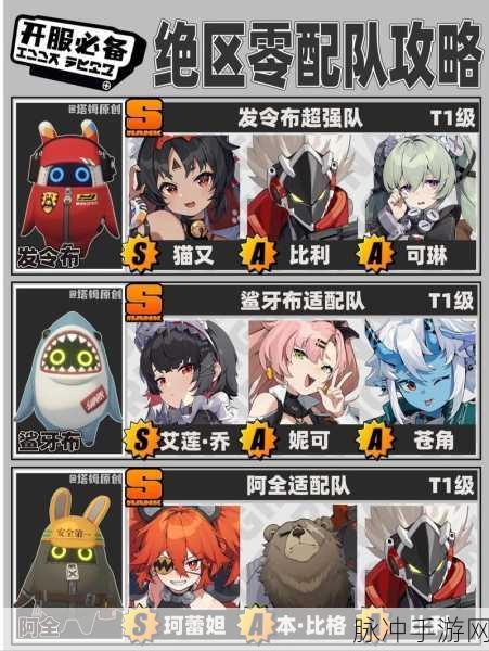 绝区零公测开服活动大揭秘
