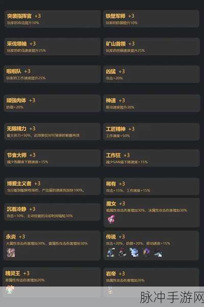 探秘幻兽帕鲁，洗脑药获取秘籍大公开