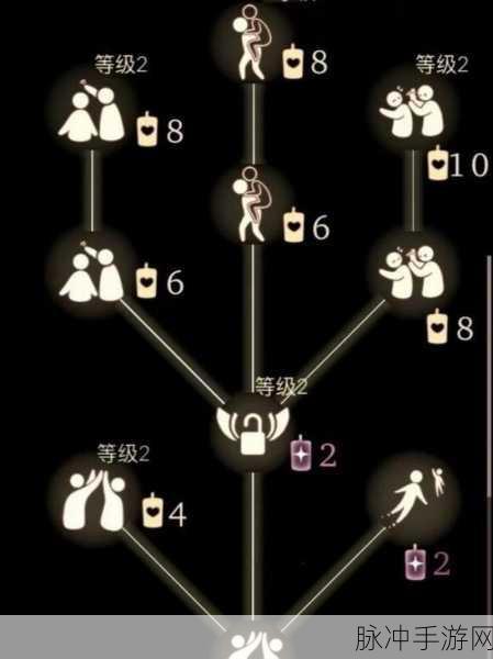 光遇维护后蜡烛刷新机制全解析