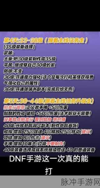 地下城与勇士起源手游，等级解锁全攻略